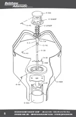 Preview for 8 page of Belshaw Brothers Type K Operation And Service Manual