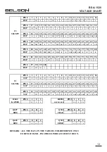 Preview for 14 page of Belson BSA-1520MP3 Service Manual