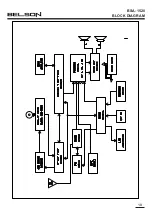 Предварительный просмотр 19 страницы Belson BSA-1520MP3 Service Manual