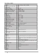 Предварительный просмотр 6 страницы Belson BSA-3750 Service Manual