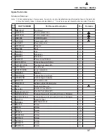 Предварительный просмотр 37 страницы Belson BSA-3750 Service Manual