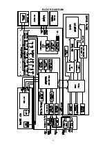 Предварительный просмотр 5 страницы Belson BSV-0651 Service Manual