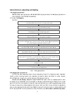 Предварительный просмотр 5 страницы Belson BSV-2751 Service Manual