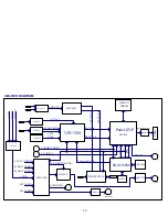 Предварительный просмотр 14 страницы Belson BSV-2751 Service Manual