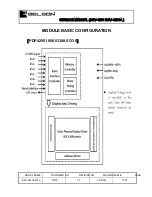 Предварительный просмотр 17 страницы Belson BSV-4251 Service Manual