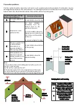 Предварительный просмотр 6 страницы Beltane Stoves Chew Multi-fuel Operation And Installation Manual