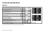 Preview for 70 page of Beltone CABR70 User Manual