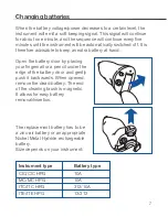 Предварительный просмотр 7 страницы Beltone IDT15 Instructions For Use Manual