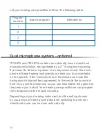 Preview for 14 page of Beltone IDT15 Instructions For Use Manual