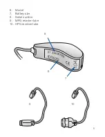 Preview for 5 page of Beltone IDT62D Instructions For Use Manual