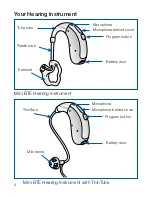 Preview for 4 page of Beltone IDT66D Open Instructions For Use Manual