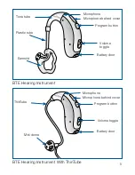 Preview for 5 page of Beltone IDT66D Open Instructions For Use Manual