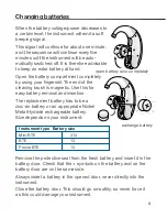 Preview for 9 page of Beltone IDT66D Open Instructions For Use Manual