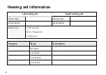 Preview for 2 page of Beltone Rely RLY2ITC-DW-HP User Manual