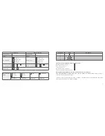 Preview for 2 page of Beltone TST1763-DRW Instructions For Use Manual