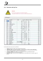 Preview for 39 page of Beltrame S 2022 User Manual