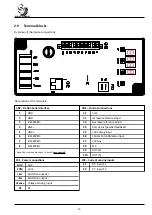 Предварительный просмотр 11 страницы Beltrame S2014 User Manual