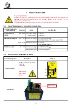 Предварительный просмотр 12 страницы Beltrame S2014 User Manual