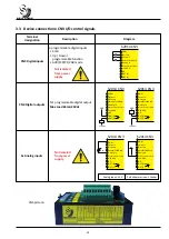 Предварительный просмотр 13 страницы Beltrame S2014 User Manual