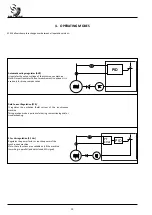 Предварительный просмотр 14 страницы Beltrame S2014 User Manual