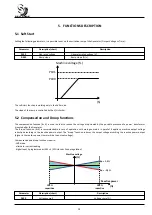 Предварительный просмотр 15 страницы Beltrame S2014 User Manual