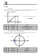 Предварительный просмотр 17 страницы Beltrame S2014 User Manual