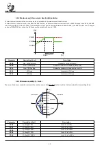 Предварительный просмотр 18 страницы Beltrame S2014 User Manual