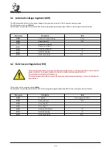 Предварительный просмотр 21 страницы Beltrame S2014 User Manual