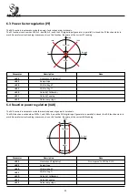 Предварительный просмотр 22 страницы Beltrame S2014 User Manual