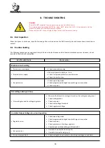 Предварительный просмотр 29 страницы Beltrame S2014 User Manual