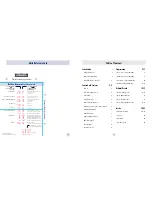 Preview for 3 page of Beltronics BelProRemote RX75 PLUS Owner'S Manual