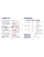 Preview for 8 page of Beltronics Pro 300 Professional Series Owner'S Manual