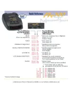 Preview for 17 page of Beltronics Pro 300 Professional Series Owner'S Manual