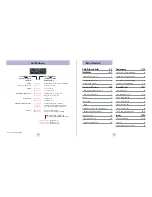 Предварительный просмотр 3 страницы Beltronics Pro200 Professional series Owner'S Manual