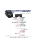 Preview for 19 page of Beltronics Ultimate Pro 500 Owner'S Manual