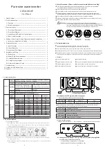 Предварительный просмотр 3 страницы BELTTT BEP150S Manual