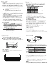 Предварительный просмотр 4 страницы BELTTT BEP150S Manual