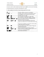 Предварительный просмотр 9 страницы Beluk BLR-CX-R Reference Manual