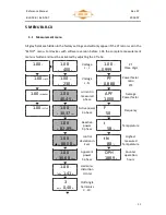 Предварительный просмотр 11 страницы Beluk BLR-CX-R Reference Manual