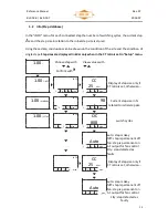 Предварительный просмотр 12 страницы Beluk BLR-CX-R Reference Manual