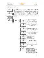 Предварительный просмотр 14 страницы Beluk BLR-CX-R Reference Manual