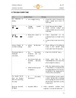 Предварительный просмотр 31 страницы Beluk BLR-CX-R Reference Manual