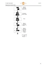 Предварительный просмотр 23 страницы Beluk CX plus Reference Manual