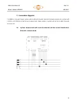 Предварительный просмотр 19 страницы Beluk EMM5 Reference