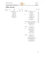 Предварительный просмотр 19 страницы Beluk KSR 1 Reference Manual