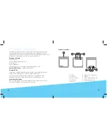 Preview for 2 page of bem wireless HL2508 User Manual