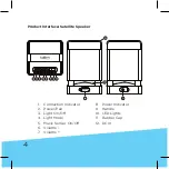 Preview for 4 page of bem wireless HL2536 User Manual