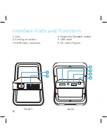 Preview for 8 page of bem wireless Kickstand Micro User Manual