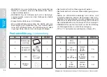 Preview for 4 page of Bem Lora RO Operation Instruction Manual