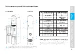 Preview for 5 page of Bem Lora RO Operation Instruction Manual